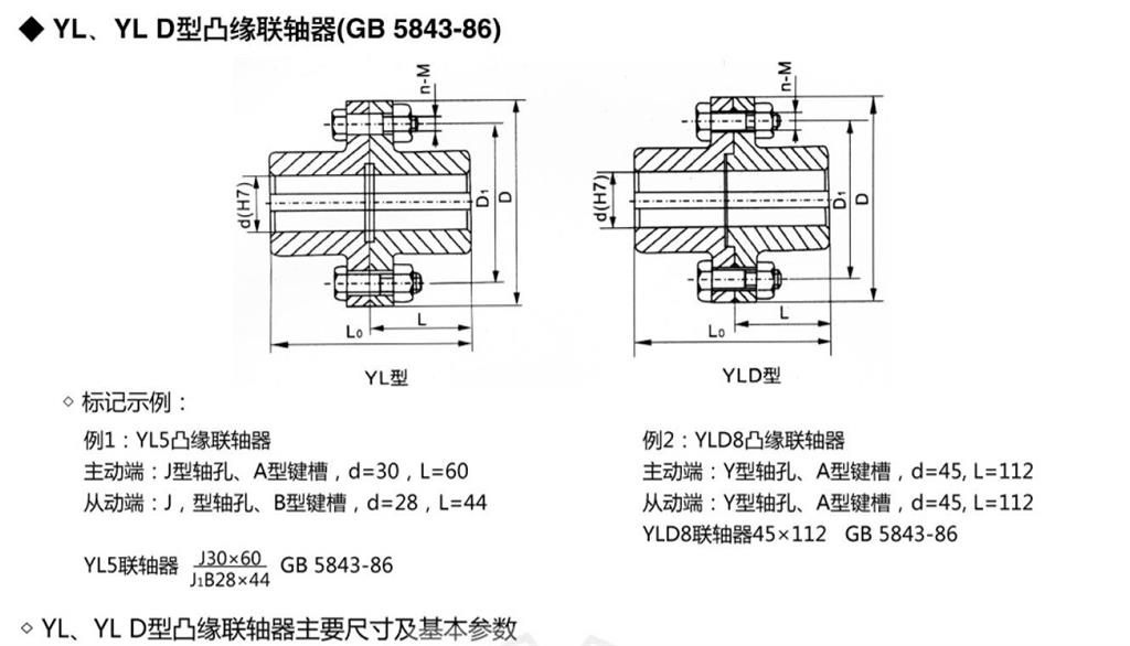 YL，yld凸緣聯(lián)軸器外形尺寸圖示 